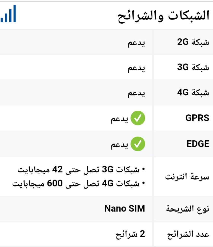 اوبو. أ93 - 6