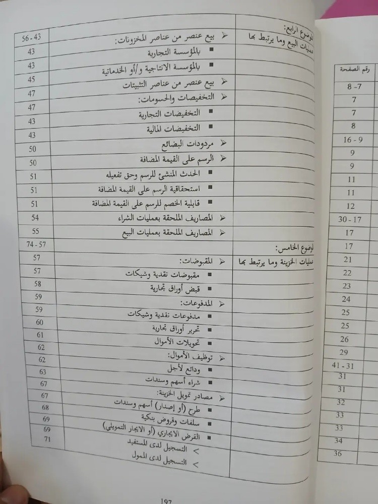 كتاب المحاسبة المالية الحيوية - 5