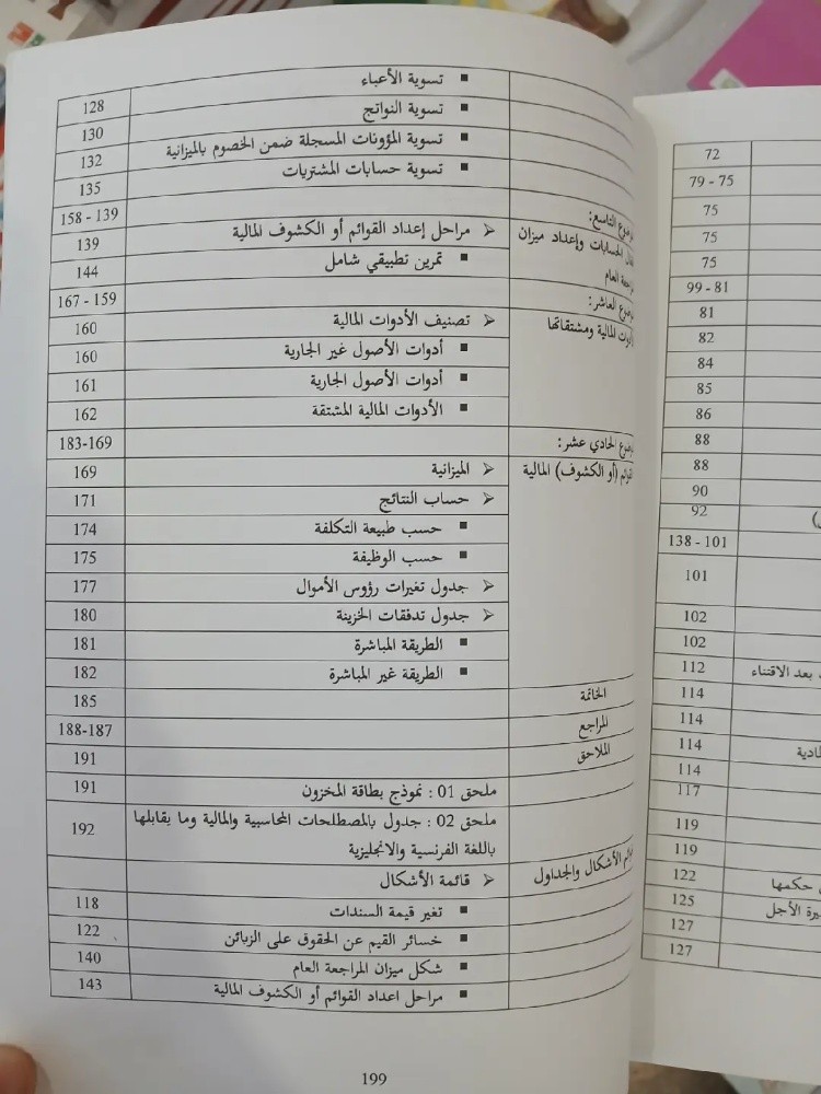 كتاب المحاسبة المالية الحيوية - 7