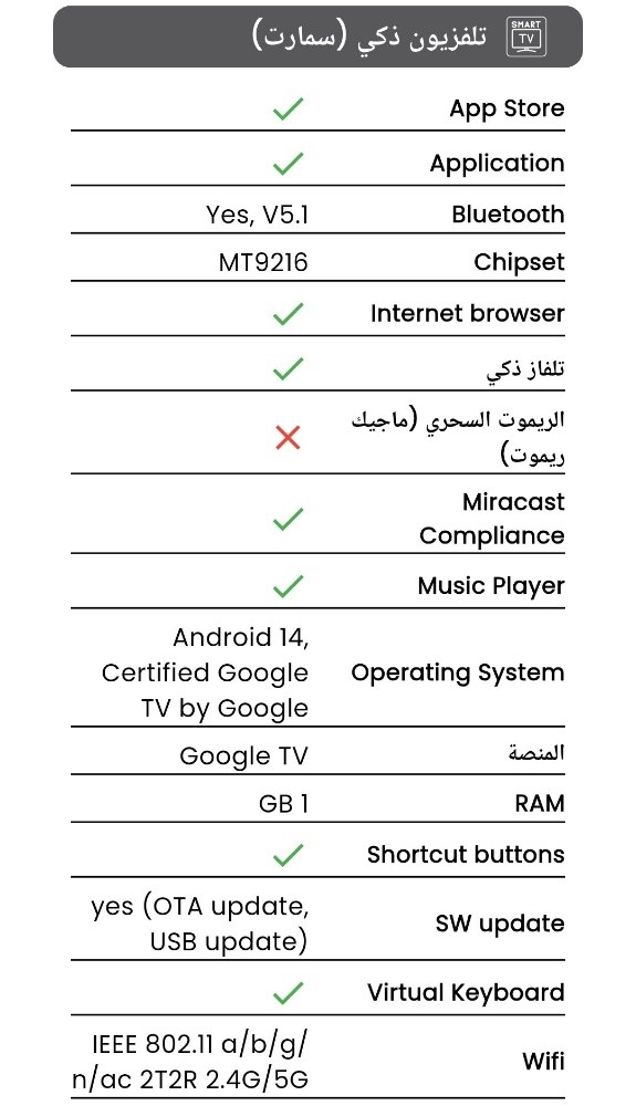 ستريم ڤوڤل تيفي 32 - 2