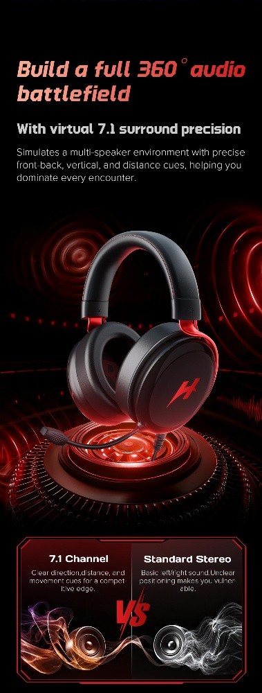 Headphone Haylou G1 - 3