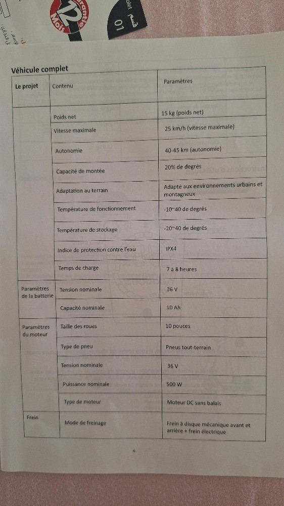 تروتينات كهربائي  - 9