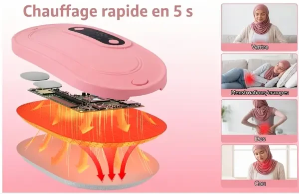 Ceinture Chauffante Règles - 1