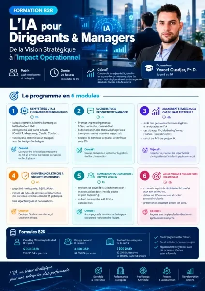 FORMATION B2B - INTELLIGENCE - 1