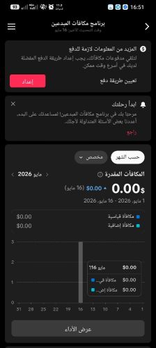 بيطا فرنسي مفعل للربح
