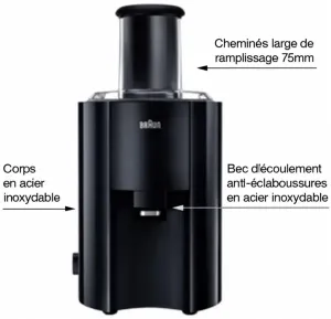 Centrifugeuse Braun Multiquick