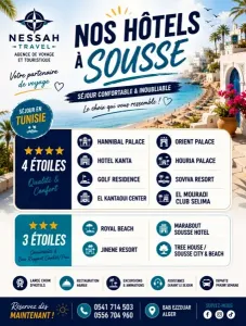 LA TUNISIE À PETIT PRIX ! VOYAGE